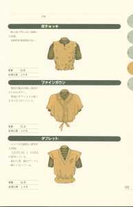 Dungeon Master Perfect Guide (Japan) - Page 129