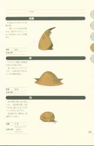Dungeon Master Perfect Guide (Japan) - Page 161