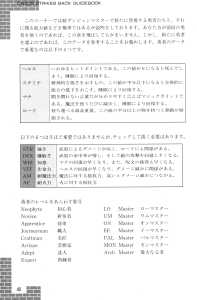 Dungeon Master Sequel Chaos Strikes Back Guide Book Expanded Edition (Japan) - Page 042