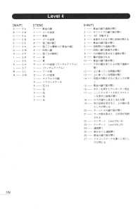 Dungeon Master Sequel Chaos Strikes Back Perfect Guide (Japan) - Page 184 Dungeon Master Sequel Chaos Strikes Back Perfect Guide (Japan) - Page 184