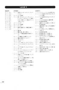 Dungeon Master Sequel Chaos Strikes Back Perfect Guide (Japan) - Page 186 Dungeon Master Sequel Chaos Strikes Back Perfect Guide (Japan) - Page 186