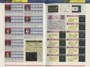 Dungeon Master Strategy Of Victory (Japan) - Pages 008-009 Dungeon Master Strategy Of Victory (Japan) - Pages 008-009