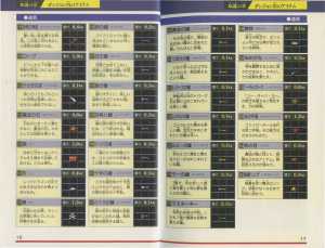 Dungeon Master Strategy Of Victory (Japan) - Pages 018-019 Dungeon Master Strategy Of Victory (Japan) - Pages 018-019