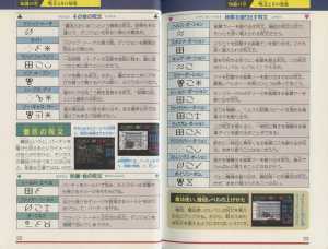 Dungeon Master Strategy Of Victory (Japan) - Pages 024-025 Dungeon Master Strategy Of Victory (Japan) - Pages 024-025