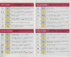 Encyclopedia Dungeon Master New Guidance (Japan) - Pages 004-005 Encyclopedia Dungeon Master New Guidance (Japan) - Pages 004-005