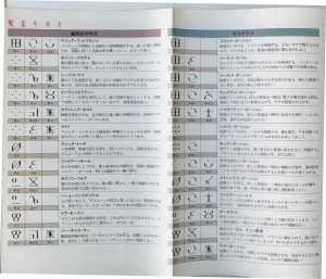 Encyclopedia Dungeon Master New Guidance (Japan) - Pages 006-007