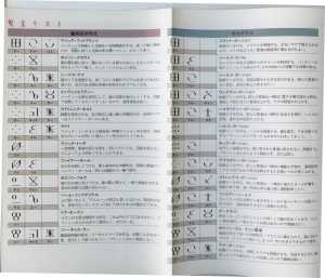 Encyclopedia Dungeon Master New Guidance (Japan) - Pages 006-007 Encyclopedia Dungeon Master New Guidance (Japan) - Pages 006-007