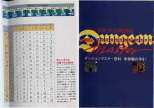 Encyclopedia Dungeon Master New Guidance (Japan) - Pages 008-009 Encyclopedia Dungeon Master New Guidance (Japan) - Pages 008-009