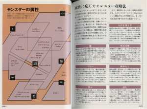 Encyclopedia Dungeon Master New Guidance (Japan) - Pages 066-067 Encyclopedia Dungeon Master New Guidance (Japan) - Pages 066-067