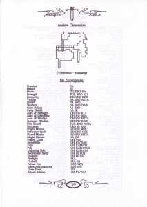 GamePress Inoffizielle Spielelosungen Dungeon Master Teil 2 (Germany) - Page 021 GamePress Inoffizielle Spielelosungen Dungeon Master Teil 2 (Germany) - Page 021