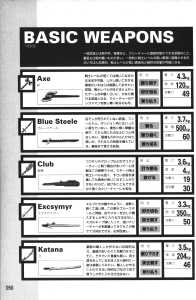 Official Guide Of Dungeon Master II Skullkeep (Japan) - Page 054