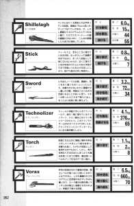Official Guide Of Dungeon Master II Skullkeep (Japan) - Page 056