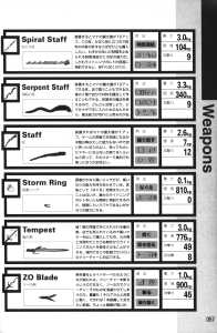 Official Guide Of Dungeon Master II Skullkeep (Japan) - Page 061