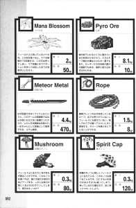 Official Guide Of Dungeon Master II Skullkeep (Japan) - Page 086