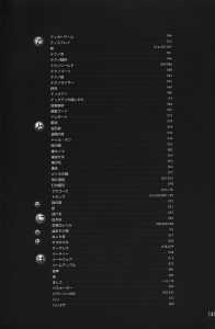 Official Guide Of Dungeon Master II Skullkeep (Japan) - Page 145