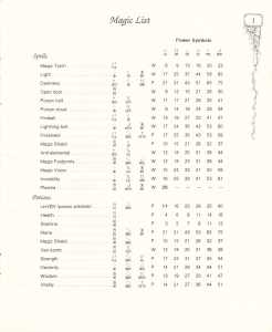 Pat Mullens Maps Lists And Answers For Chaos Strikes Back (USA) - Page 005 Pat Mullens Maps Lists And Answers For Chaos Strikes Back (USA) - Page 005