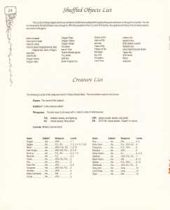 Pat Mullens Maps Lists And Answers For Chaos Strikes Back (USA) - Page 018 Pat Mullens Maps Lists And Answers For Chaos Strikes Back (USA) - Page 018