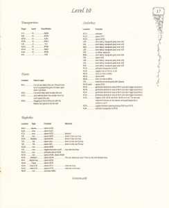 Pat Mullens Maps Lists And Answers For Chaos Strikes Back (USA) - Page 021 Pat Mullens Maps Lists And Answers For Chaos Strikes Back (USA) - Page 021