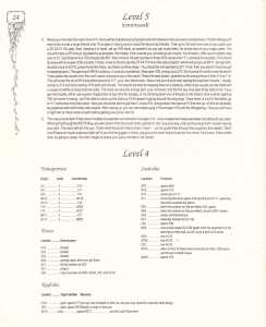 Pat Mullens Maps Lists And Answers For Chaos Strikes Back (USA) - Page 028 Pat Mullens Maps Lists And Answers For Chaos Strikes Back (USA) - Page 028