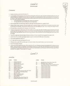 Pat Mullens Maps Lists And Answers For Chaos Strikes Back (USA) - Page 029 Pat Mullens Maps Lists And Answers For Chaos Strikes Back (USA) - Page 029