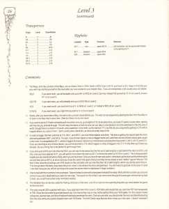 Pat Mullens Maps Lists And Answers For Chaos Strikes Back (USA) - Page 030 Pat Mullens Maps Lists And Answers For Chaos Strikes Back (USA) - Page 030