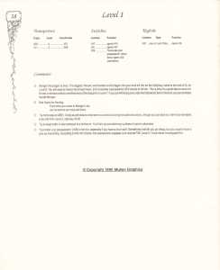 Pat Mullens Maps Lists And Answers For Chaos Strikes Back (USA) - Page 032 Pat Mullens Maps Lists And Answers For Chaos Strikes Back (USA) - Page 032