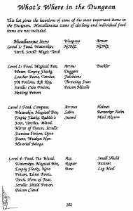 The Lost Scrolls Of Mount Anaias (Second Edition) (USA) - Page 104 The Lost Scrolls Of Mount Anaias (Second Edition) (USA) - Page 104