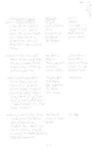 The Lost Scrolls Of Mount Anaias (Second Edition) (USA) - Page 105 The Lost Scrolls Of Mount Anaias (Second Edition) (USA) - Page 105