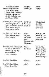 The Lost Scrolls Of Mount Anaias (Second Edition) (USA) - Page 106 The Lost Scrolls Of Mount Anaias (Second Edition) (USA) - Page 106