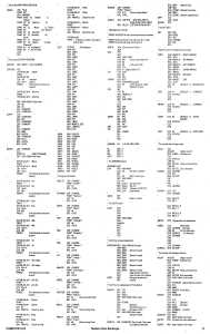 Dungeon Master (Apple IIGS) Crack - Computist (USA), Issue No 75 1990, Page 11