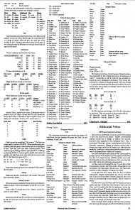 Dungeon Master (Apple IIGS) Hints and Crack - Computist (USA), Issue No 77 1990, Page 21