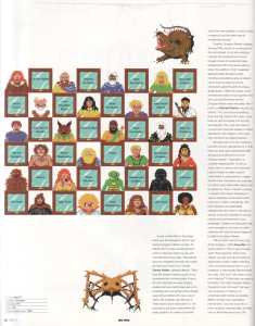 Dungeon Master Article - Edge Presents Retro The Making Of Special (United Kingdom), February 2003, Page 98