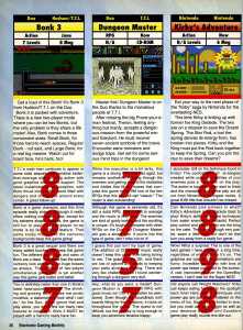 Theron's Quest (Turbografx) Review - Electronic Gaming Monthly (USA), Issue No 47 Vol 6 No 6 June 1993, Page 36 Theron's Quest (Turbografx) Review - Electronic Gaming Monthly (USA), Issue No 47 Vol 6 No 6 June 1993, Page 36