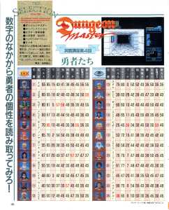 Dungeon Master (Super Famicom) Hints - Famitsu (Japan), Issue No 149 25 October 1991, Page 46