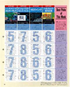 Theron's Quest (PC Engine) Review - Famitsu (Japan), Issue No 197 25 September 1992, Page 38 Theron's Quest (PC Engine) Review - Famitsu (Japan), Issue No 197 25 September 1992, Page 38