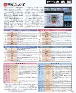 Theron's Quest (PC Engine) Guide - Gekkan PC Engine (Japan), Issue No 48 September 1992, Page 55