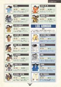 Special Supplement - Chaos Strikes Back Guide - Login (Japan), Vol 10 No 3 01 February 1991, Page 7
