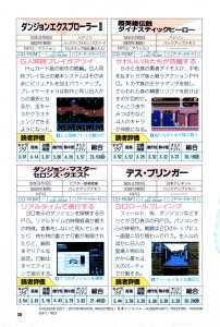Supplement '94 CD-ROM All Catalog - Theron's Quest (PC Engine) Review - PC Engine Fan (Japan), Vol 7 No 11 Issue No 72 November 1994, Page 30 Supplement '94 CD-ROM All Catalog - Theron's Quest (PC Engine) Review - PC Engine Fan (Japan), Vol 7 No 11 Issue No 72 November 1994, Page 30