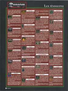 Dungeon Master II (PC) Guide - PC Soluces (France), Issue No 1 February-March 1996, Page 22