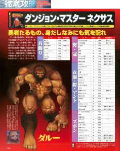 Dungeon Master Nexus Guide - Sega Saturn Magazine (Japan), Vol 15 22 May 1998, Page 158